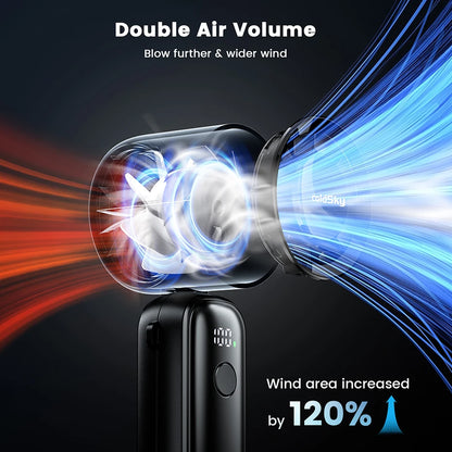 Breezio - Portable Handheld Turbo Fan