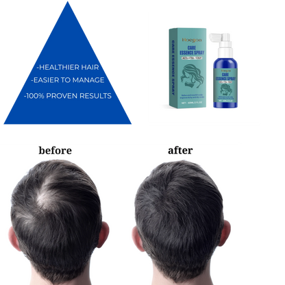 Scalora - Scalp Care Serum